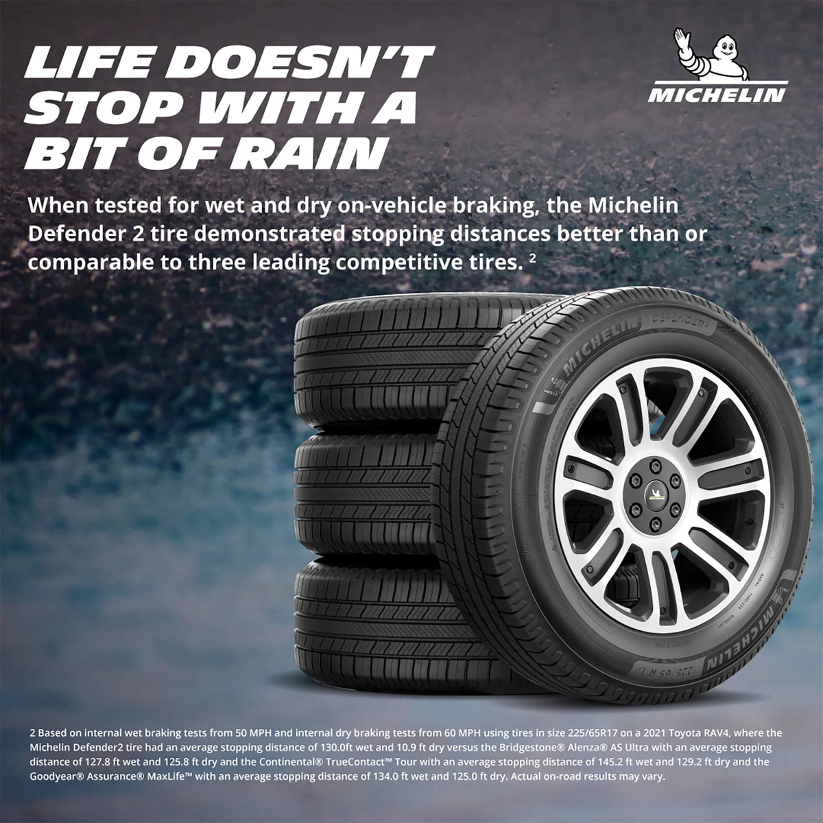 Michelin Defender2 All-Season 225/60R16 98H Tire