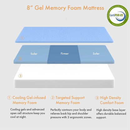 Mattress, 8" Gel Memory Foam Mattress with Removable Cover Mattress in a Box Medium Firm Mattress