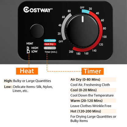 Costway Electric Tumble Compact Laundry Dryer Stainless Steel Wall Mounted 1.5 cu .ft.