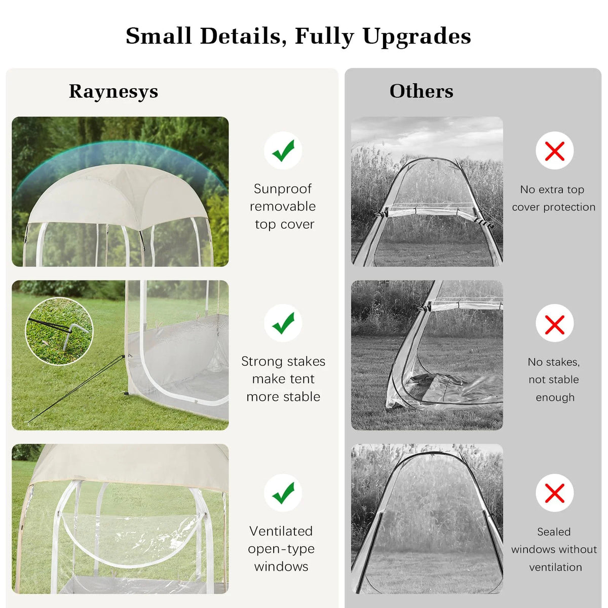 Sports Tent, Instant Weather Proof Clear View Bubble Tent with Carry Bag, Portable & Foldable Pop Up Tents Shelter for Watching Sports Events Camping Fishing