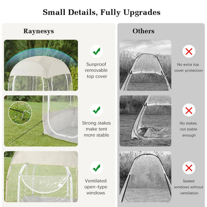 Sports Tent, Instant Weather Proof Clear View Bubble Tent with Carry Bag, Portable & Foldable Pop Up Tents Shelter for Watching Sports Events Camping Fishing