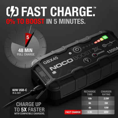 NOCO Boost X GBX45: 1250A 12V UltraSafe Portable Lithium Jump Starter