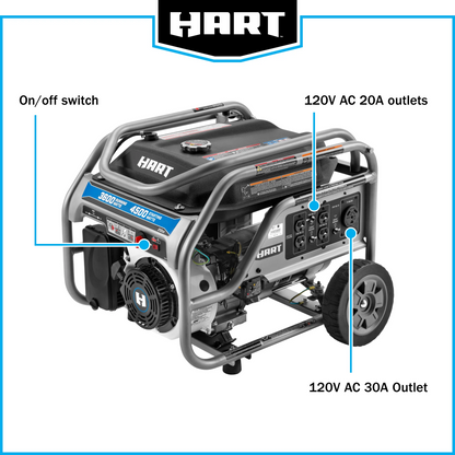 Hart 3600W UL Generator with CO Protection & Auto Shutdown
