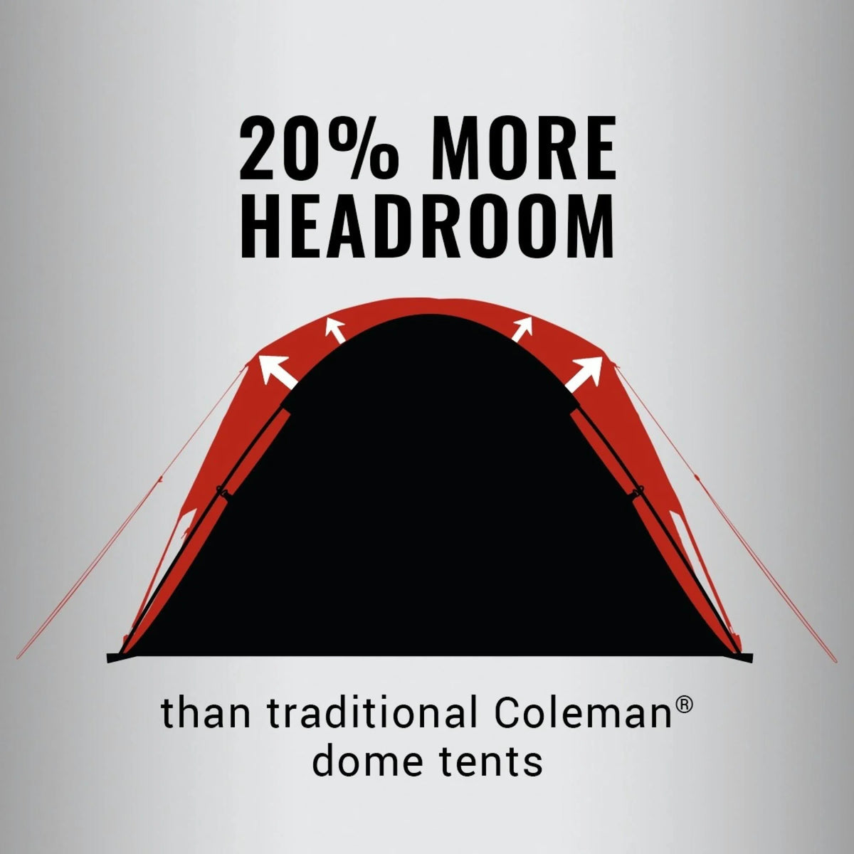 Coleman 6-Person Skydome? Camping Tent