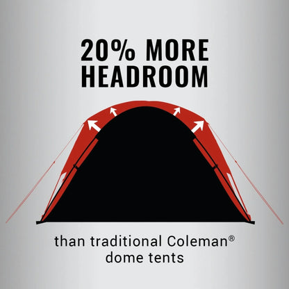 Coleman 6-Person Skydome? Camping Tent
