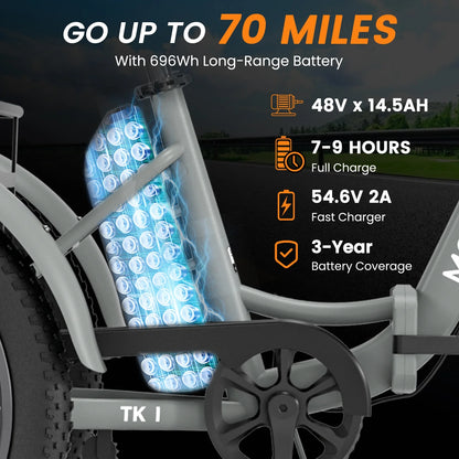 MOONCOOL TK1 Folding Electric Tricycle for Adults,48V 14.5Ah Removable battery, 500W（Peak 1000w）Motor, 20" Fat Tire Step-Thru 3Wheel Electric Bicycle w/Front&Rear Baskets, Certified to UL 2849 by SGS