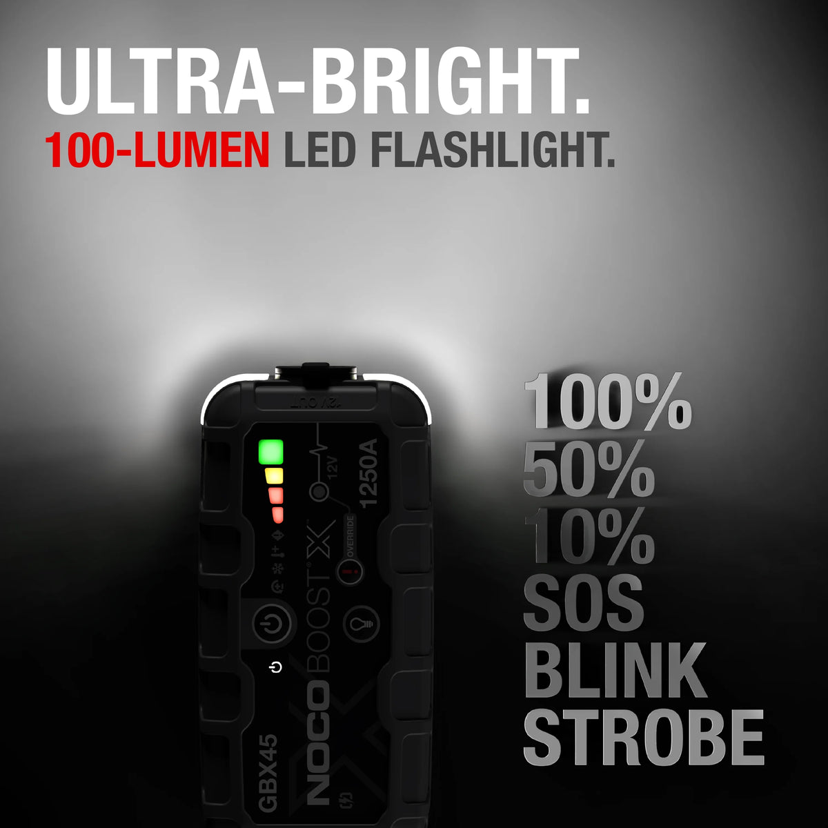 NOCO Boost X GBX45: 1250A 12V UltraSafe Portable Lithium Jump Starter
