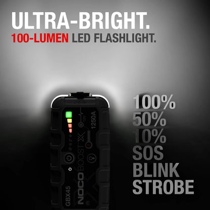 NOCO Boost X GBX45: 1250A 12V UltraSafe Portable Lithium Jump Starter