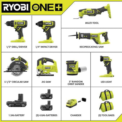 ONE+ 18V 8-Tool Combo Kit with (1) 1.5 Ah Battery and (2) 4.0 Ah Batteries and Charger
