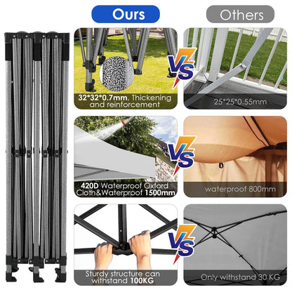 COBIZI 10x15ft Pop up Canopy, Heavy Duty Party Canopy Waterproof Commercial for Outdoor,Black