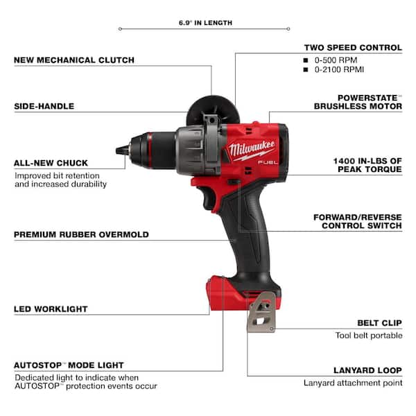 M18 FUEL 18-Volt Lithium-Ion Brushless Cordless Combo Kit (5-Tool) with FUEL Jigsaw