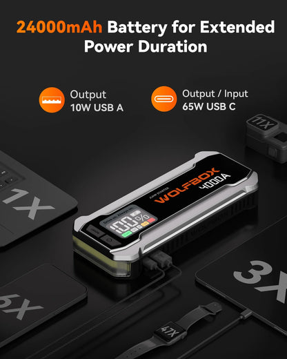 WolfBox 4000A Car Battery Jump Starter, Portable Jump Starter Battery Pack, Battery Booster, Jump Box, Fast Charger and Jumper Cables for 10L Gasoline and 10L Diesel Engines