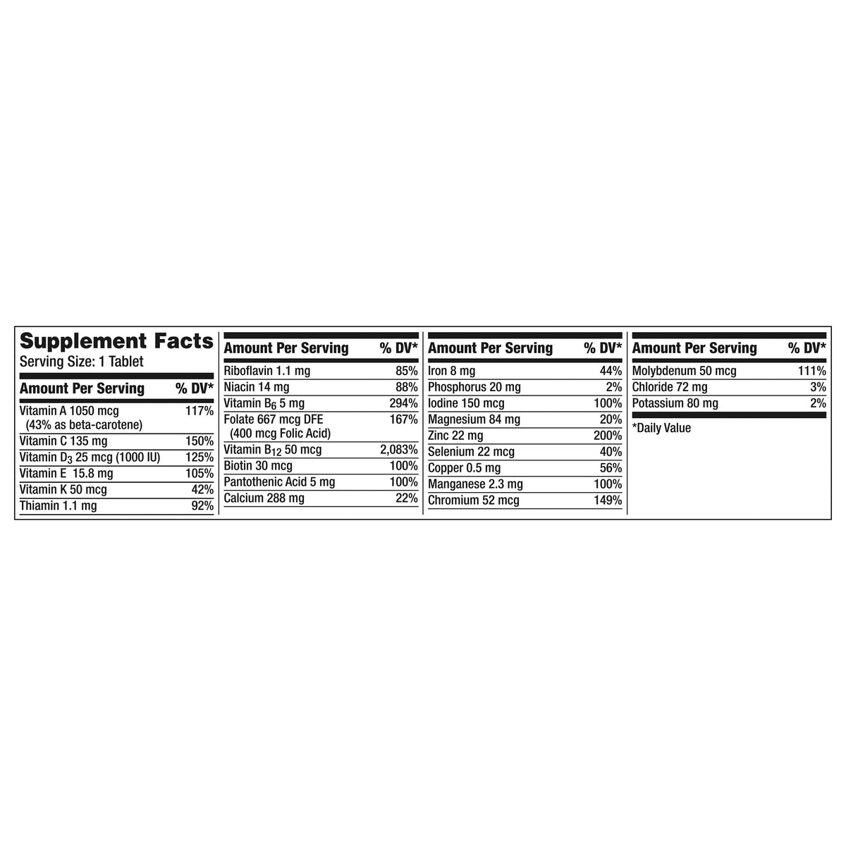 Centrum Silver Women 50+ Immune Support Multivitamin, 275 Tablets