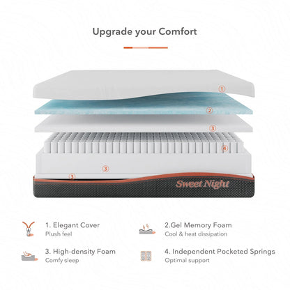 8 Full Pocket Spring Mattresses Gel Memory Foam Mattresses Hybrid Mattresses in a Box, Full Mattresses