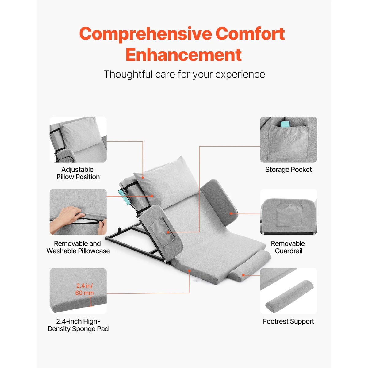 KFFKFF Electric Adjustable Bed Backrest, 300 lbs Capacity, 4-68 Incline, with Armrest & Storage Pocket, Machine Washable, Ideal for Pregnant Women, Elderly, and Patients