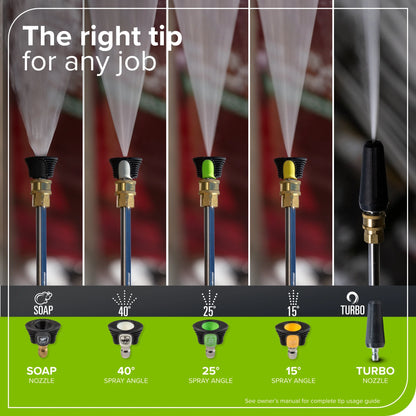 Greenworks Hybrid 60V 3000 MAX PSI at 2.0 GPM MAX Electric Pressure Washer + (2) 5.0Ah Batteries & Dual-Port Charger 5128202
