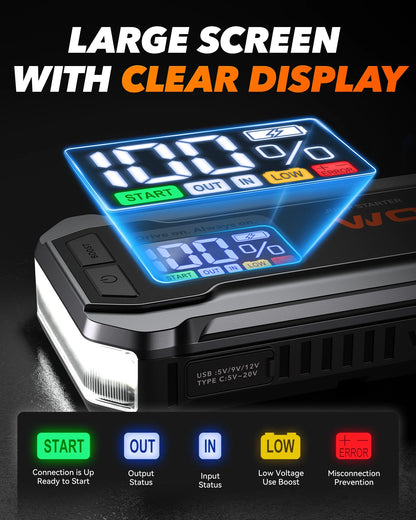 WolfBox 4000A Car Battery Jump Starter, Portable Jump Starter Battery Pack, Battery Booster, Jump Box, Fast Charger and Jumper Cables for 10L Gasoline and 10L Diesel Engines