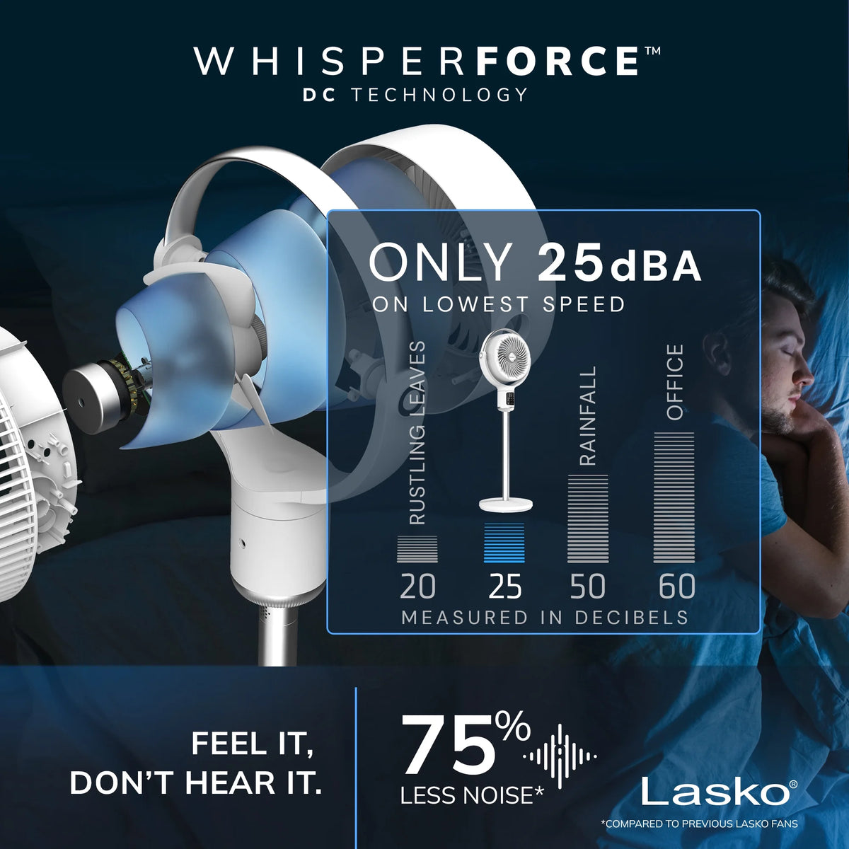 Lasko Whirlwind 7 24-Speed Orbital Motion 25ft/s Airflow Remote Control Pedestal Fan, APDC301