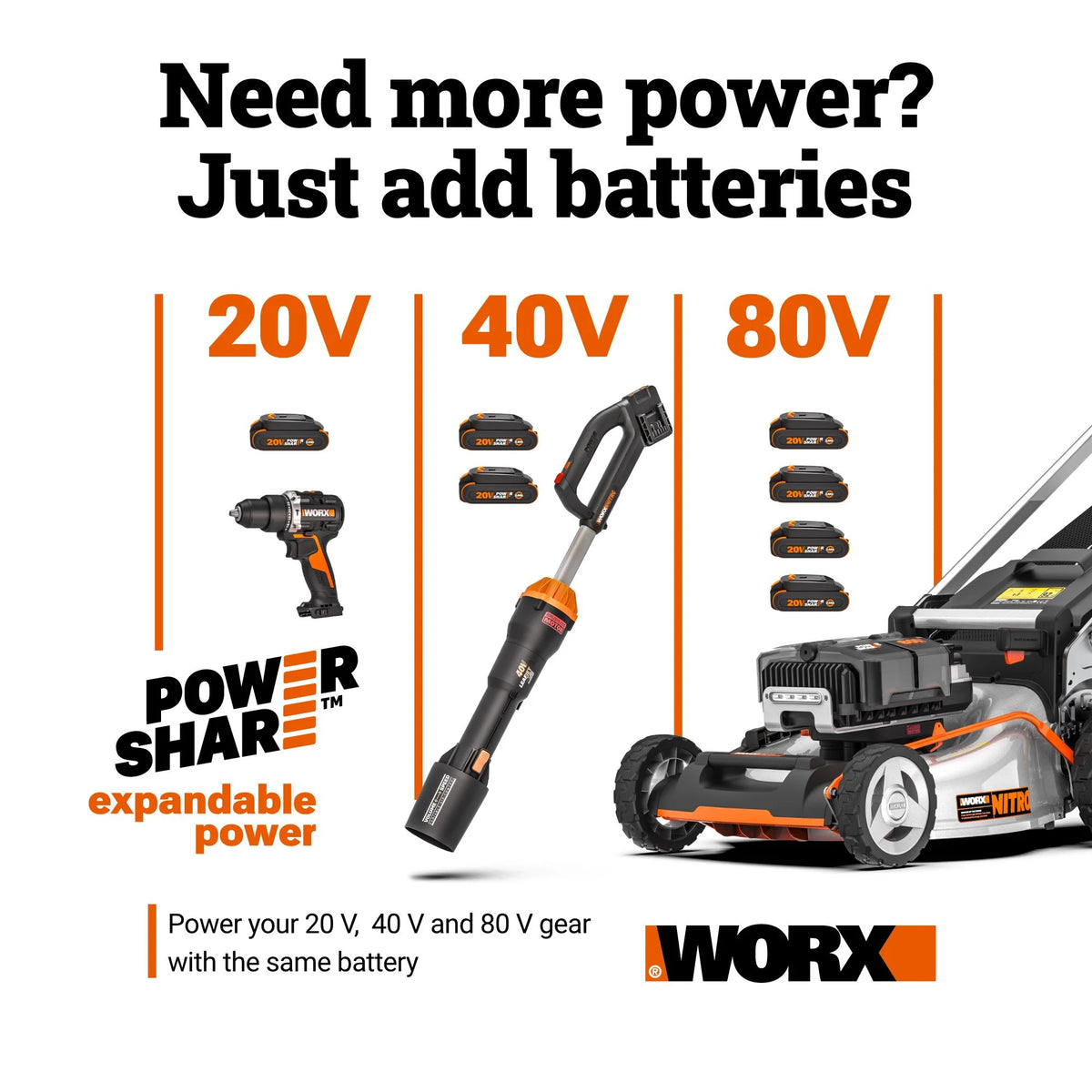 Worx WG324 20V Power Share 5" Cordless Pruning Saw