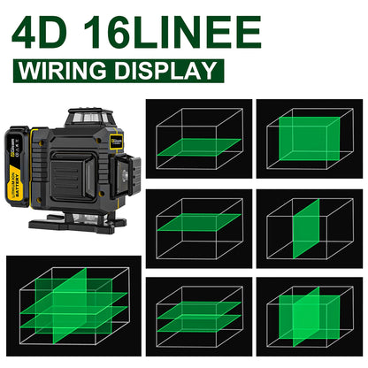 Gisam Laser Level with Tripod , 4x360 Self-Leveling Green Cross Line 4D Laser Tool with Remote Control & 2* 4800mAh Battery
