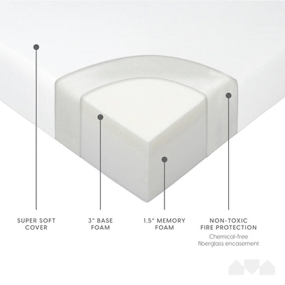 4.5-Inch Memory Foam Replacement Mattress for Full Size Sleeper Sofa and Couch Beds (Sofa Not Included) - Full