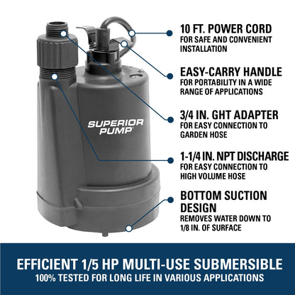 Superior Pump 91027 1/5HP Multi-Use Submersible Utility Pump with 25-Foot Hose Kit