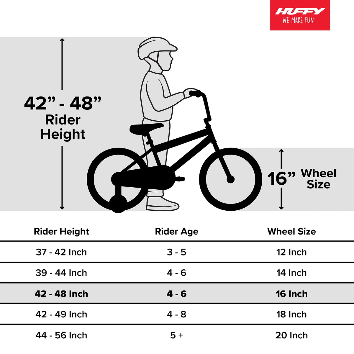 16 in. Rock It Boy Kids Bike, Red