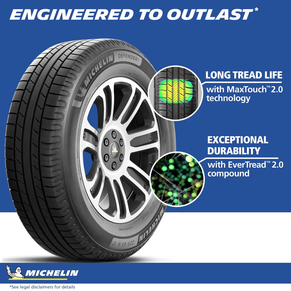 Michelin Defender 2 All Season 215/60R16 95H Passenger Tire