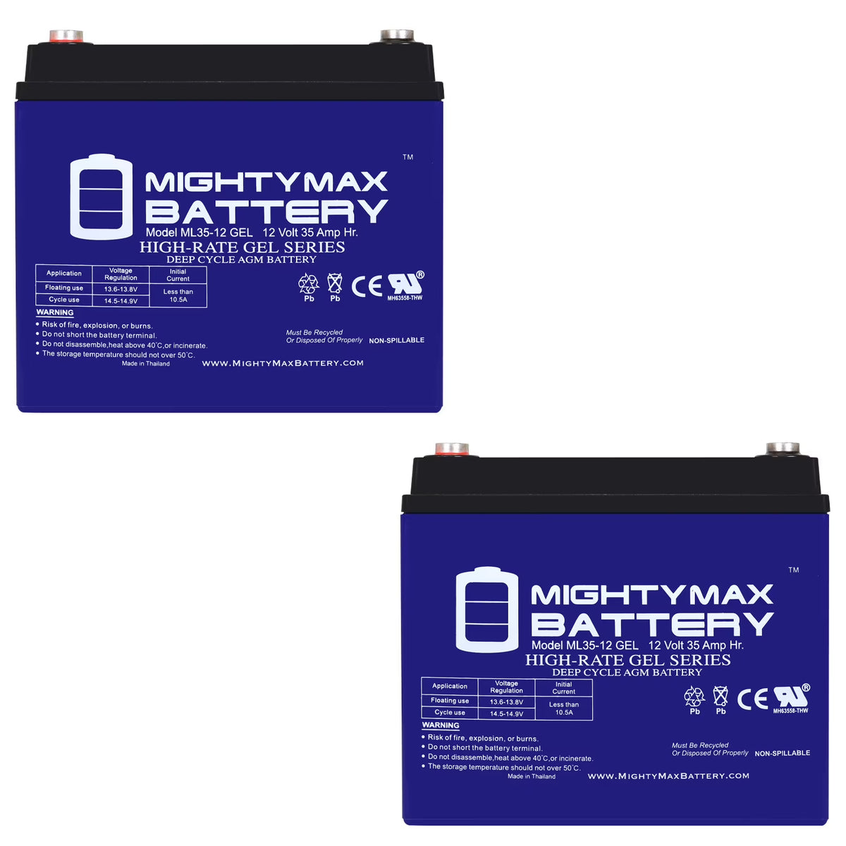 12V 35AH GEL Replacement Battery for Ihc Cub Garden 108
