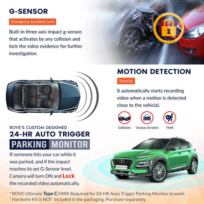 ROVE R2-4K Dash Cam Built-in WiFi 6 GPS Car Dashboard Camera Recorder with UHD 2160P, 2.4" IPS Screen, 150 Wide Angle, WDR, Night Vision