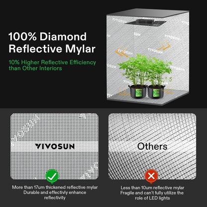 VIVOSUN R446 4x4 Grow Tent, 48"x48"x72" Roof Cube Tent with Observation Window and Floor Tray for Hydroponics Indoor Plant for VS4000/VSF4300