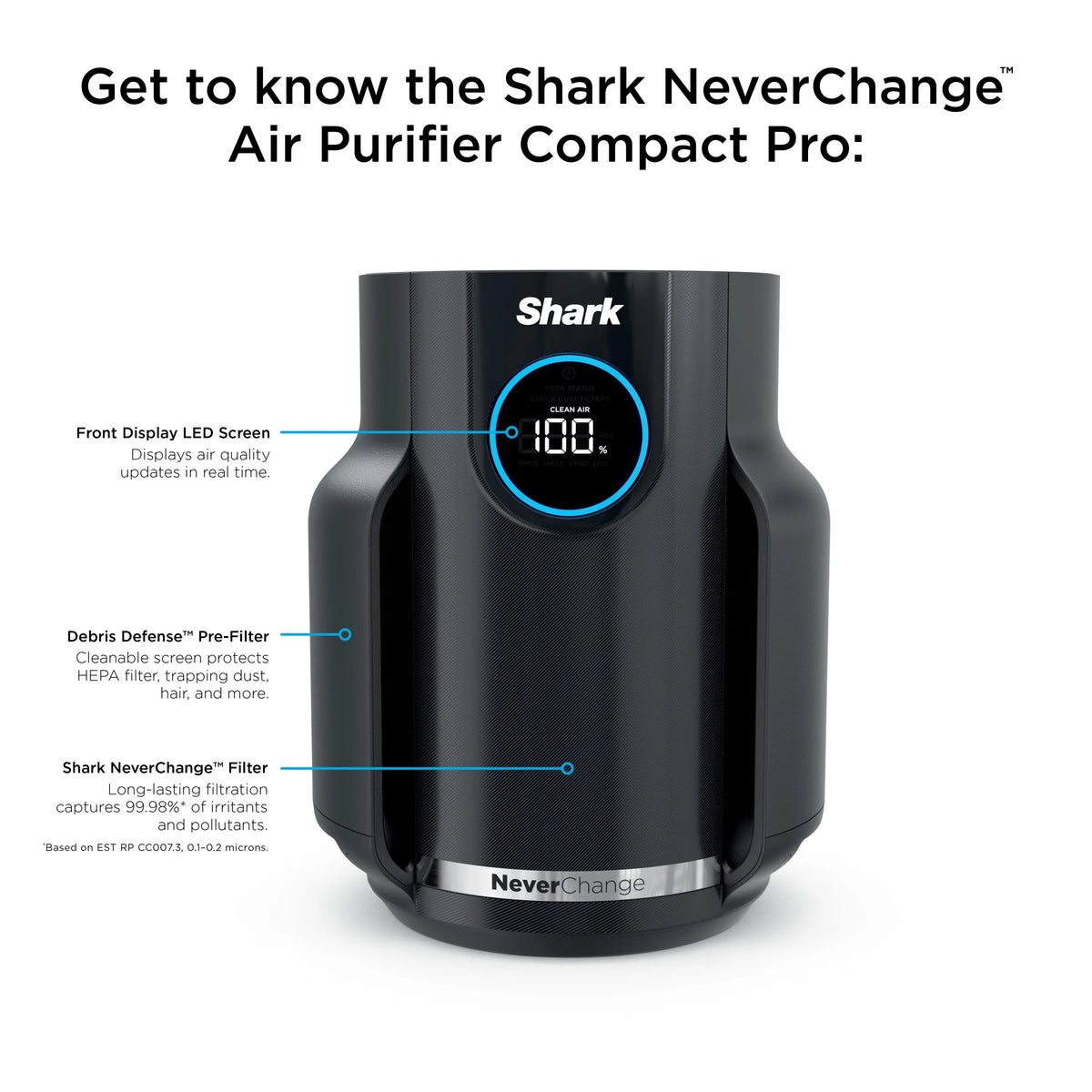 Shark NeverChange Air Purifier Compact Pro, HEPA Filter, HP070