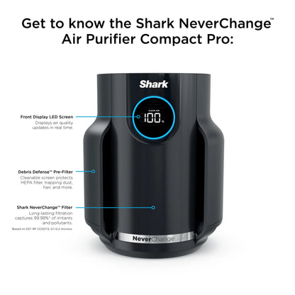 Shark NeverChange Air Purifier Compact Pro, HEPA Filter, HP070