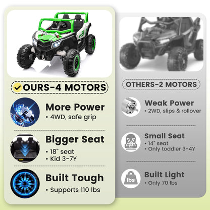 Joyracer 4WD 24 Volt Ride on Toys, 2 Seater Power Car wheels UTV with 800W Motors, Remote Control, Bluetooth Music, Spring Suspension, LED Light, Pink
