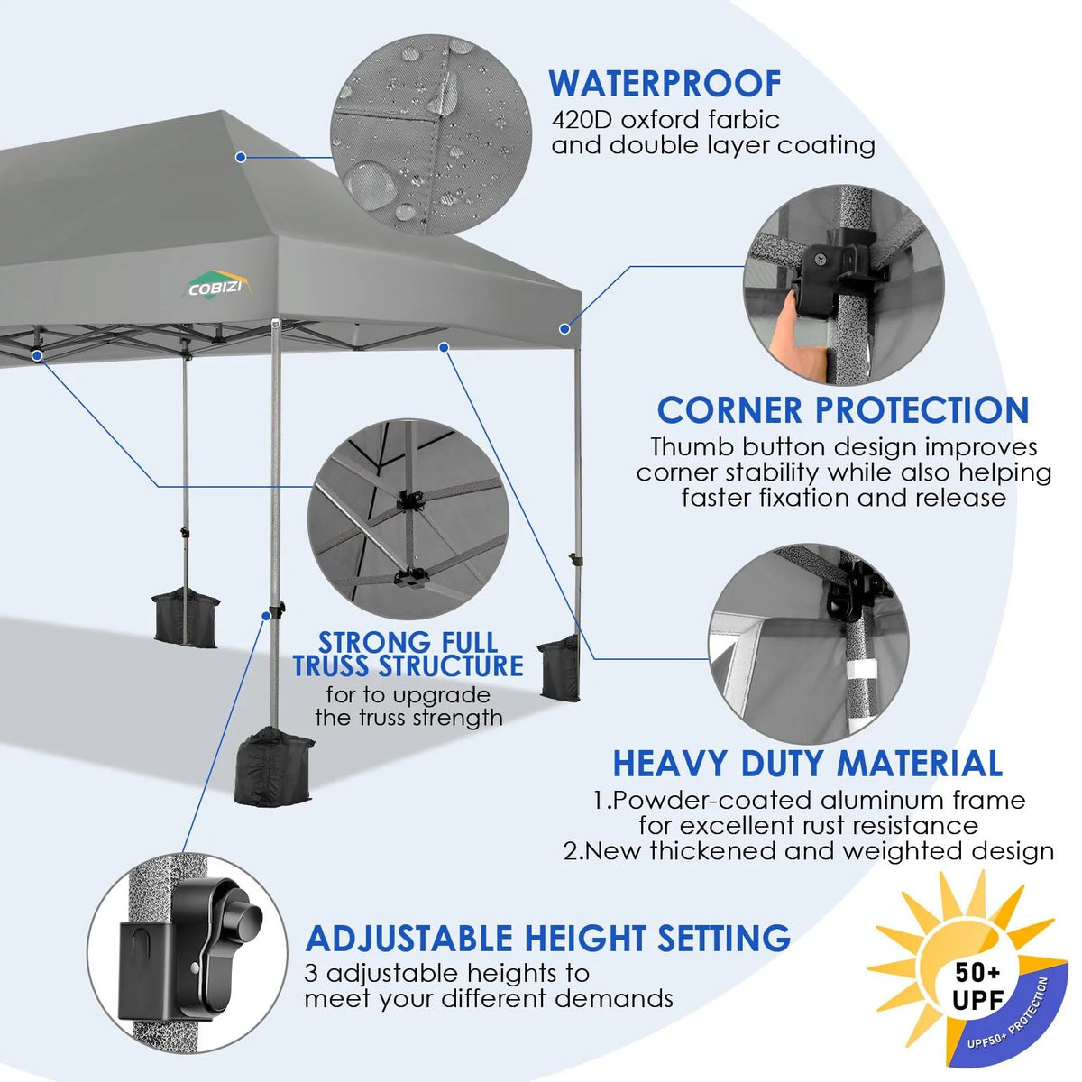 COBIZI 10x15ft Pop up Canopy, Heavy Duty Party Canopy Waterproof Commercial for Outdoor,Black