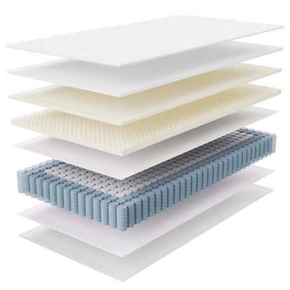 Jenna 10" Twin Innerspring Mattress, Multiple Colors