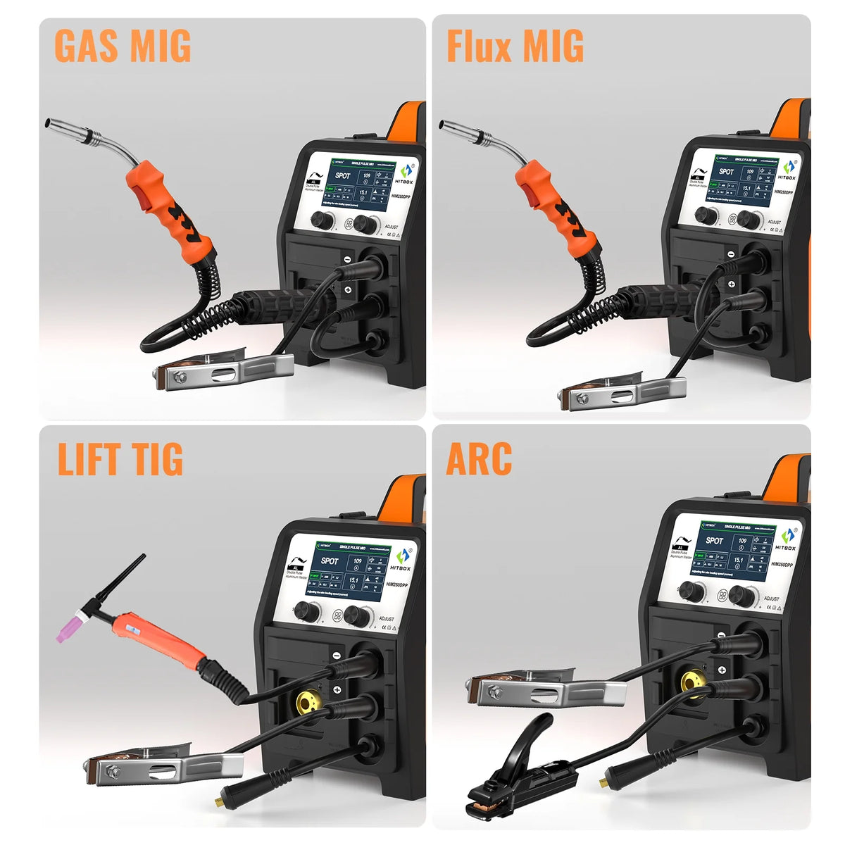 HITBOX Aluminum MIG Welder, 200Amp Dual Pulse MIG Welder 110/220V, Gas /Gasless MIG Lift TIG MMA Stick Welding Machine