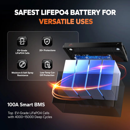 LiTime 12V 100Ah TM Bluetooth Lithium LiFePO4 Battery Low Temp Protection 1280W for Trolling Motor