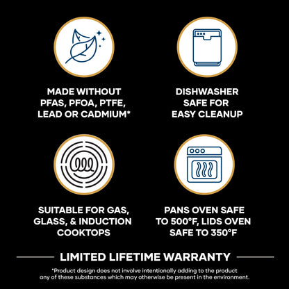 Farberware Forged Induction 12 Pcs Ceramic Nonstick Set with Cooking Tools, Dishwasher Safe and Oven Safe to 500F, Black