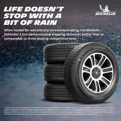 Michelin Defender 2 All Season 215/60R16 95H Passenger Tire
