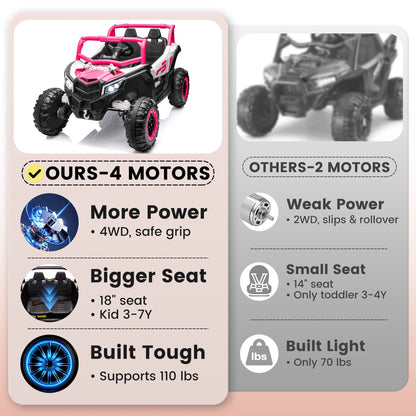 Joyracer 4WD 24 Volt Ride on Toys, 2 Seater Power Car wheels UTV with 800W Motors, Remote Control, Bluetooth Music, Spring Suspension, LED Light, Pink