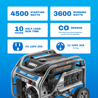 Hart 3600W UL Generator with CO Protection & Auto Shutdown