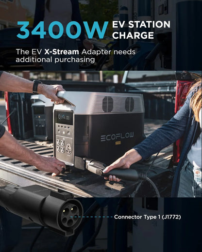 EcoFlow DELTA Pro Portable Solar Generator Power Station,for Outdoor Camping,Home Use,Emergency,Used,Certified Reconditioned