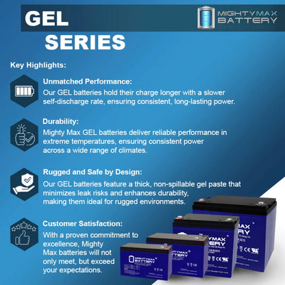 12V 35AH GEL Replacement Battery for Ihc Cub Garden 108