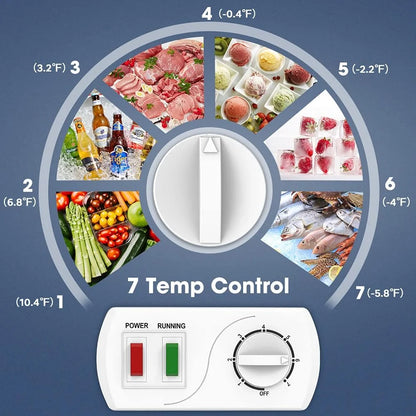 Ecotronic 3.8 Cu Ft Compact Chest Freezer, Grey, Low Noise, Energy Saving, 7-Gear Temperature Control