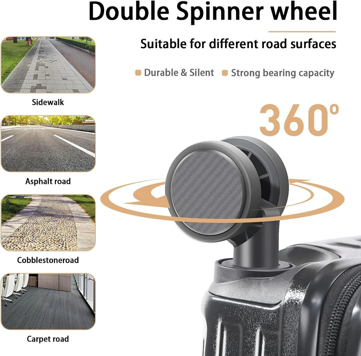 20 Inch Carry On Luggage With Cup Holder & USB Port, Airline Approved TSA-locked Luggage, Lightweight PC Material Travel Suitcase With 360 Spinner Wheel