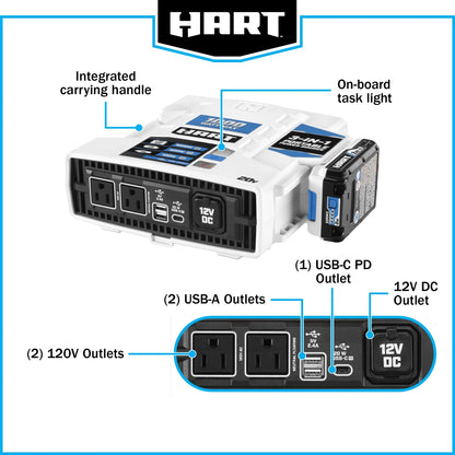 HART 20V 1000-Watt Max Automotive Power Inverter Kit, (1) 2.0Ah Lithium-Ion Battery